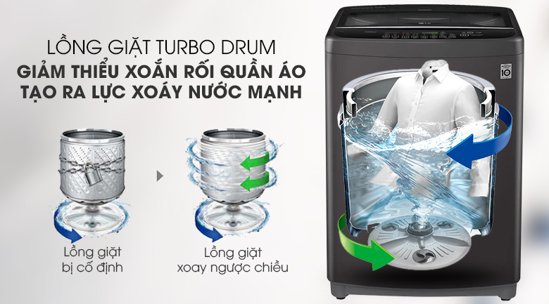 Máy giặt LG cửa trên T2512VBTB- Giặt thơm, sạch, êm ái nhờ Smart Inverter và TurboDrum
