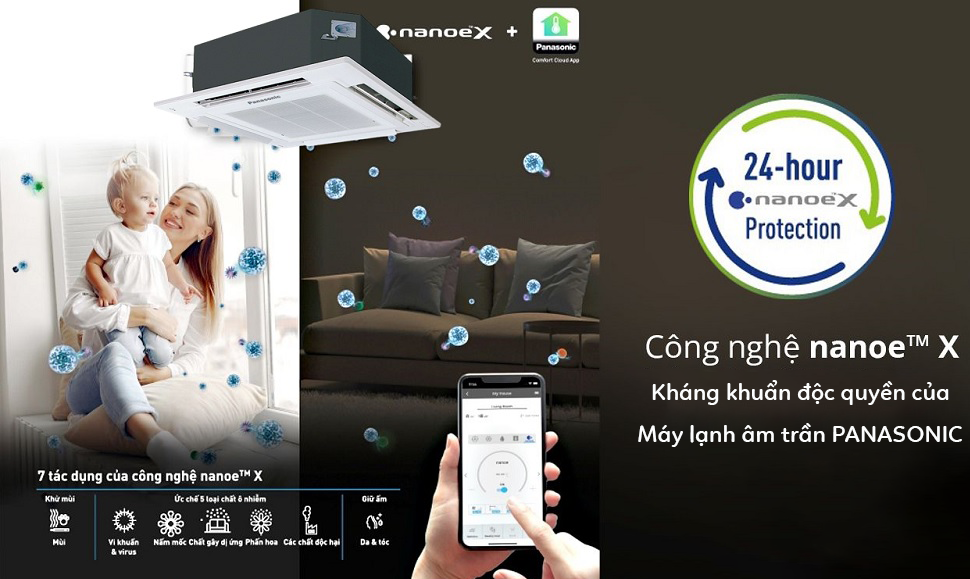 Khám phá công nghệ làm lạnh 360 độ trên điều hòa âm trần Panasonic 1 chiều S-30PU1H5B/U-30PN1H5