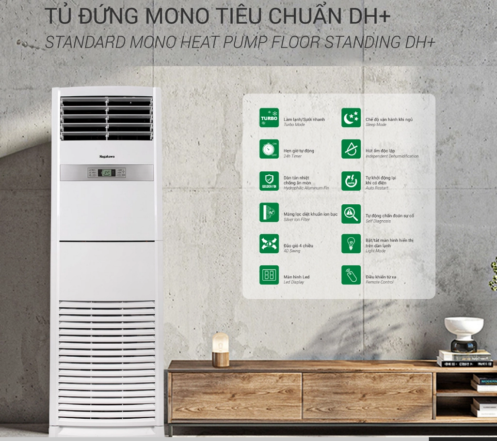 Khám phá điều hòa cây Nagakawa 28000btu NP‑C28R1K58: Thiết kế thanh lịch, mạnh mẽ cho phòng 40–50 m²
