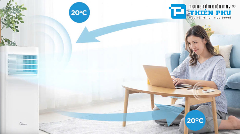 Điều Hòa Di Dộng Midea 9000Btu 1 Chiều MPPA-09CRN7