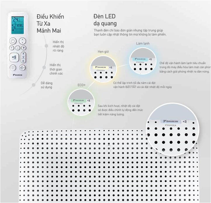 Khám phá điều hòa âm trần Daikin inverter FCFG125AV1V/RZFC125AY19 – Làm mát siêu tốc, tiết kiệm điện vượt trội