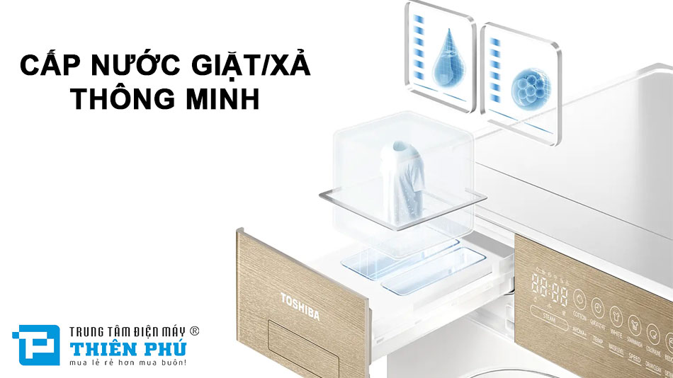 Máy giặt Toshiba Inverter 10.5kg TW-T37BZP115MWV(WT)