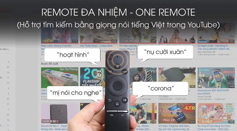 Đánh giá smart tivi samsung 65 inch UA65U8000FKXXV có thực sự hấp dẫn như lời đồn