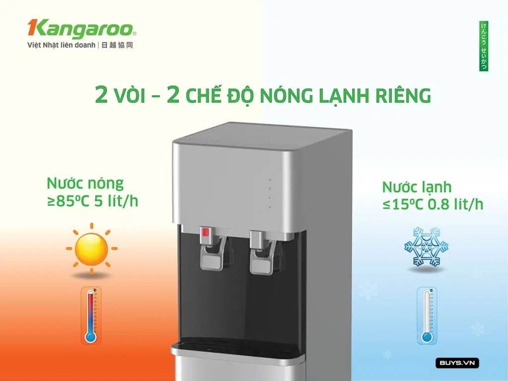 Cây nước nóng lạnh Kangaroo 2 vòi KG57A3 giải pháp tối ưu cho nguồn nước tiện nghi và hiện đại