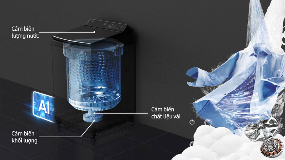 Có gì " HOT" trên máy giặt samsung 15Kg WA80F15S5CSV mới ra mắt 2025