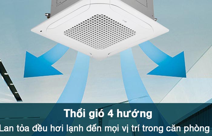 Tổng quan về điều hòa âm trần cassette LG 24000btu ZTNQ24GPLA0/ZUAC1 cho không gian lớn