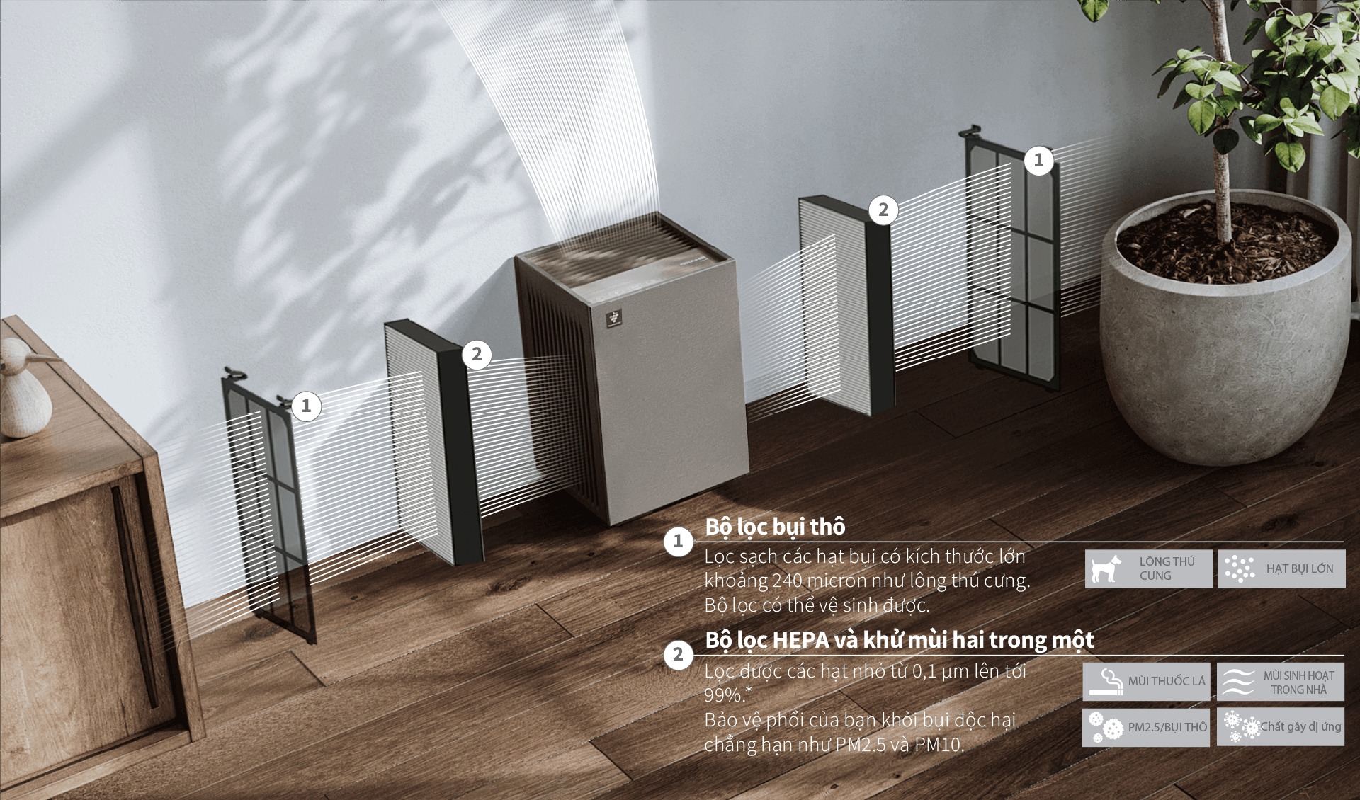 Máy lọc không khí tạo ion Sharp FP-S42V-L, lọc khí tốt phù hợp với nhiều gia đình Việt