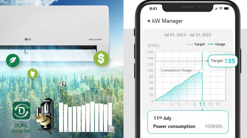 So sánh giữa điều hòa Daikin FTKF50ZVMV và LG IEC18M1, loại máy nào toàn diện hơn?