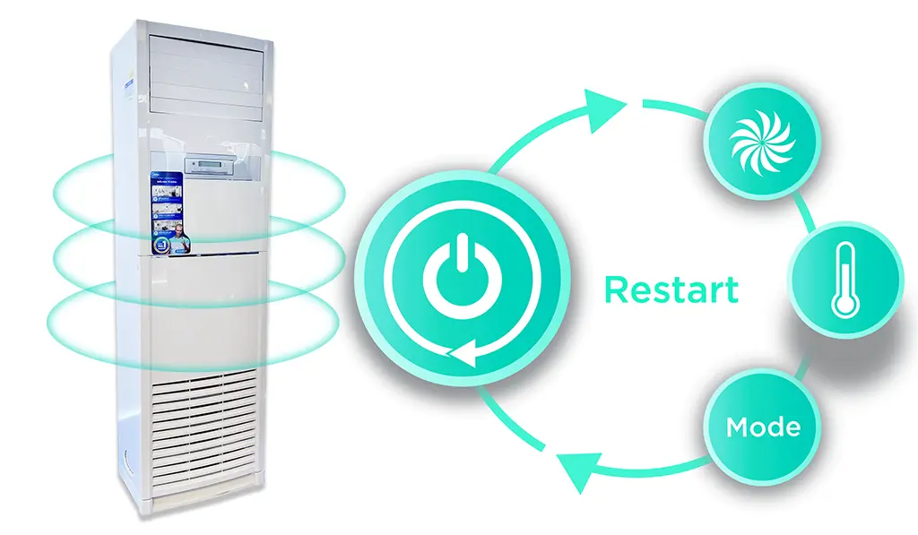 Hướng dẫn sử dụng điều hòa cây Midea 48000btu MFJJ2-50CRN1 hiệu quả nhất: Từ vệ sinh lưới lọc đến tối ưu luồng gió