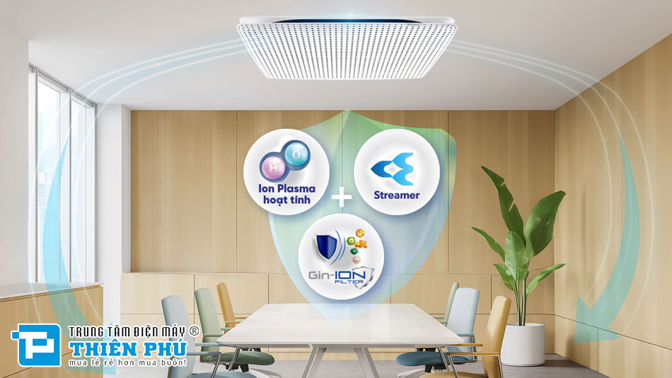 Lý do bạn nên chọn điều hòa âm trần Daikin 18000btu FCFG50AV1V/RZFC50AGV19 cho không gian sống xanh