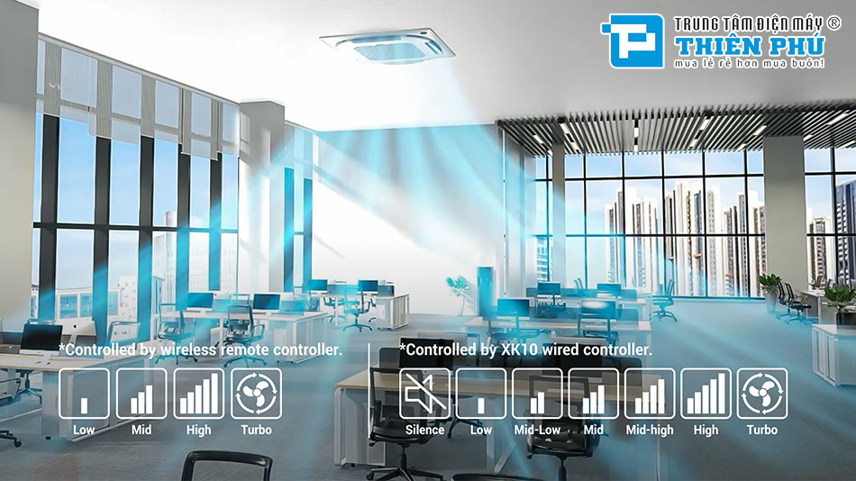 TOP 3 điều hòa âm trần 24000btu 1 chiều bán chạy 2025 – Midea, Daikin, AUX có gì khác biệt?
