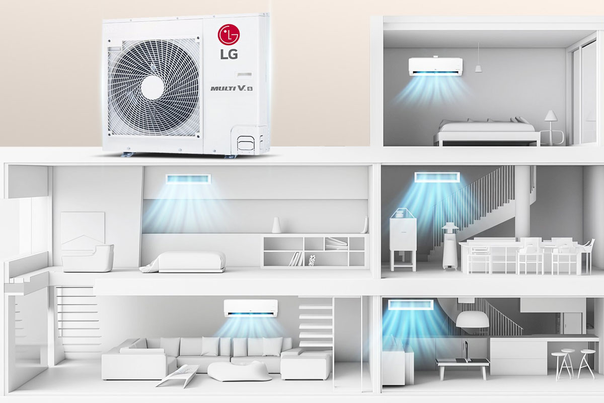 Kết nối linh hoạt với nhiều dàn lạnh