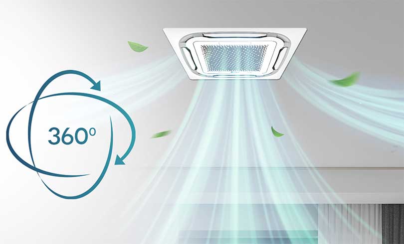 Lý do nên chọn điều hòa âm trần Casper 48000btu CC-48FS35 cho văn phòng và showroom