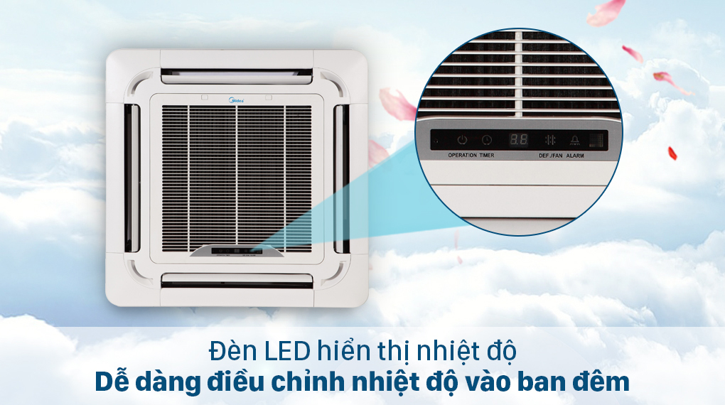 So sánh điều hòa âm trần Midea 18000btu  MCD1‑18CRN8 và MCD1‑18CRDN8 inverter: Nên chọn sản phẩm nào?