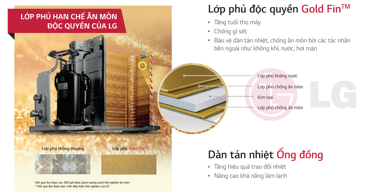 Điều hòa cây LG 36000btu ZPNQ36GR5AO/ZUAD1 – Lựa chọn tối ưu cho không gian lớn, tiết kiệm điện vượt trội