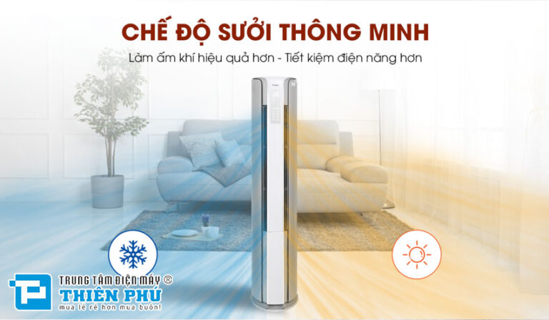 Điều hòa cây Gree 24000btu GVH24AKXF-K6DNC8A – Tận hưởng cảm giác mát lạnh và ấm áp suốt 4 mùa