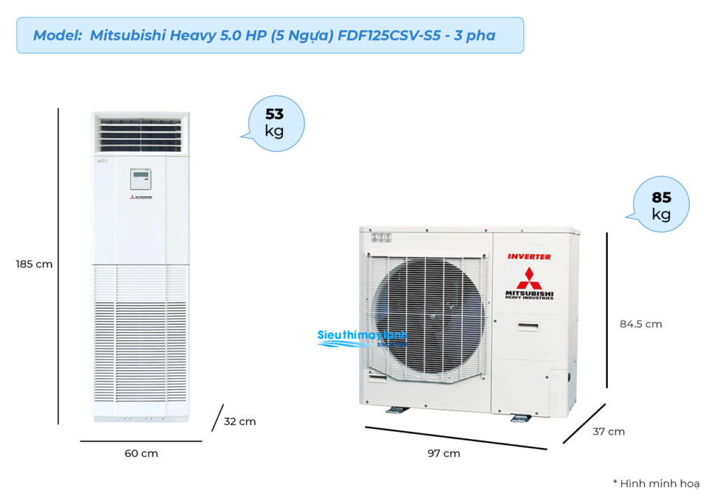 Điều hòa cây Mitsubishi 1 chiều FDF125CSV-S5/FDC125CSV-S5 – Sự kết hợp tinh tế giữa thiết kế và công nghệ