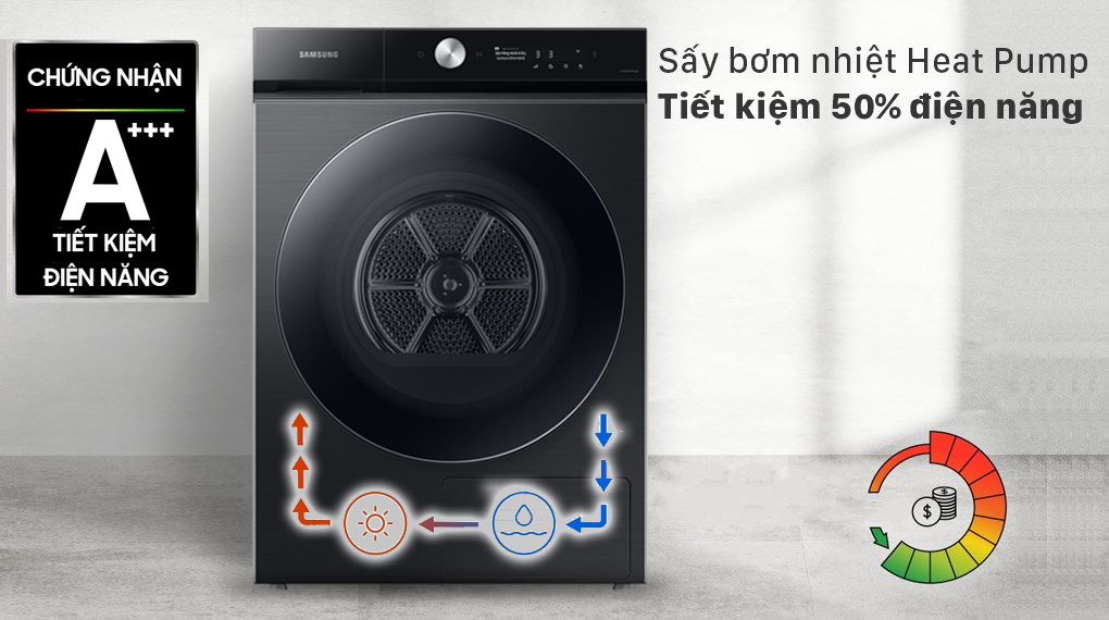 Công nghệ bơm nhiệt trên máy sấy quần áo samsung 9kg DV90T7240BB/SV sấy quần áo mềm mại, tiết kiệm điện