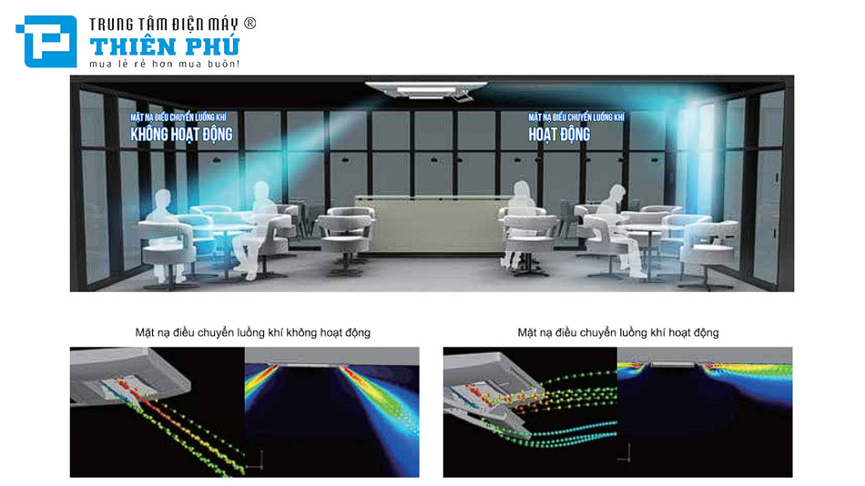 Điều Hòa Âm Trần Mitsubishi 1 Chiều 24000btu FDT71CNZ-W5