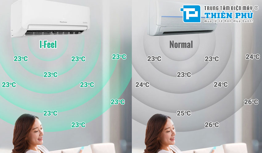 8 lý do bạn nên lựa chọn điều hòa Nagakawa inverter NIS-C09R2U51 cho gia đình