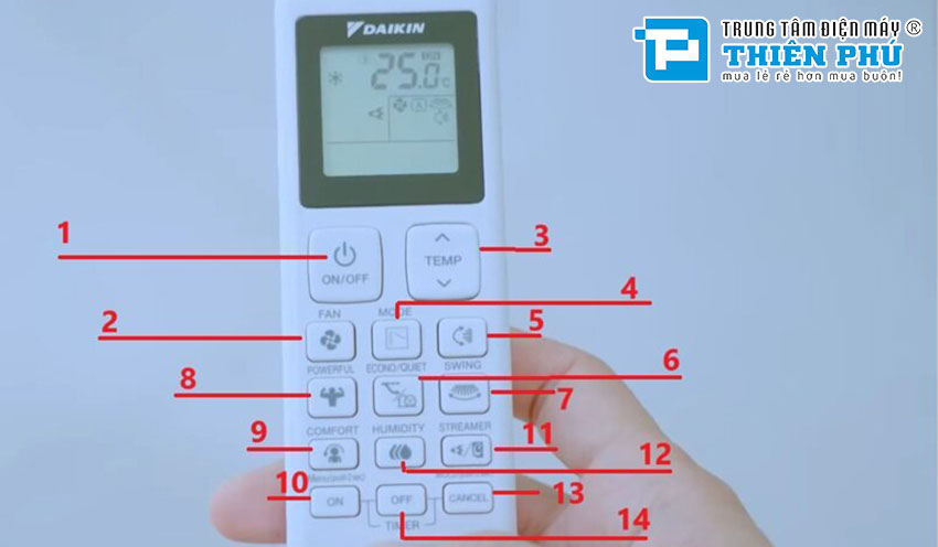 Điều hòa Daikin FTKF60ZVMV, kiểm soát độ ẩm và tinh lọc không khí mà giá cực hợp lý