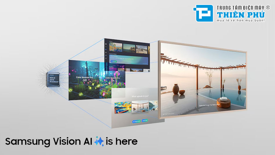 Smart Tivi Samsung The Frame QLED 55 Inch 4K QA55LS03FAKXXV