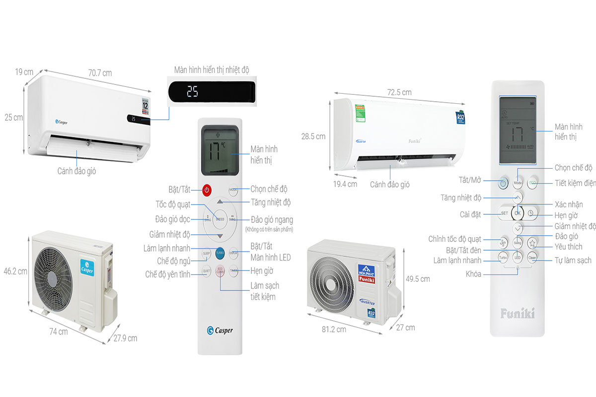Cùng tầm giá 5 triệu, nên chọn điều hòa Casper GC-09IB36 hay Funiki HIC09TMU hơn?