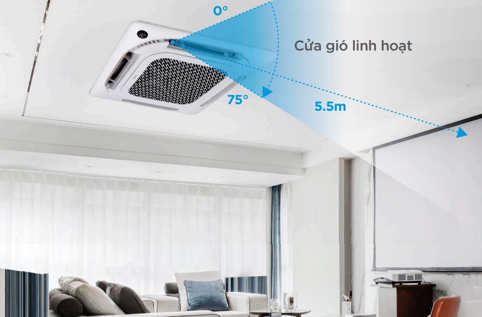 Vì sao điều hòa âm trần Midea 36000btu MCD1-36CRDN8-Q là sự lựa chọn lý tưởng cho văn phòng, nhà hàng?