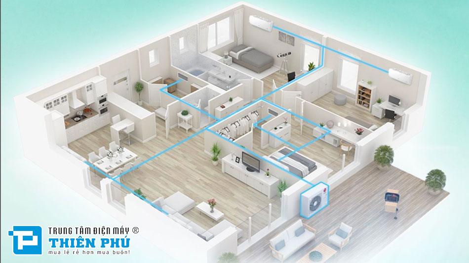 Ưu điểm nổi bật của điều hòa trung tâm LG ARUV040GSD5