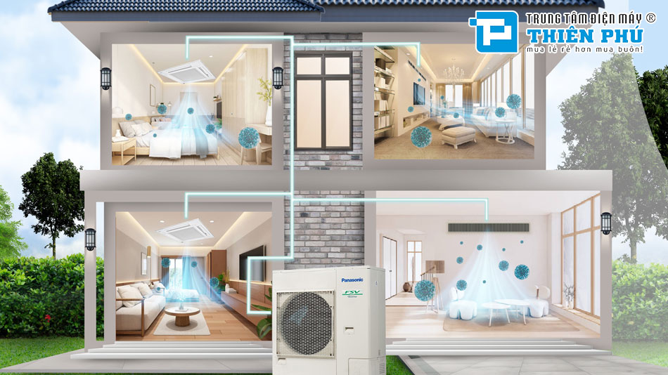 Khi nào thì nên chọn hệ thống điều hòa trung tâm Panasonic 2 chiều U-4LE2H7