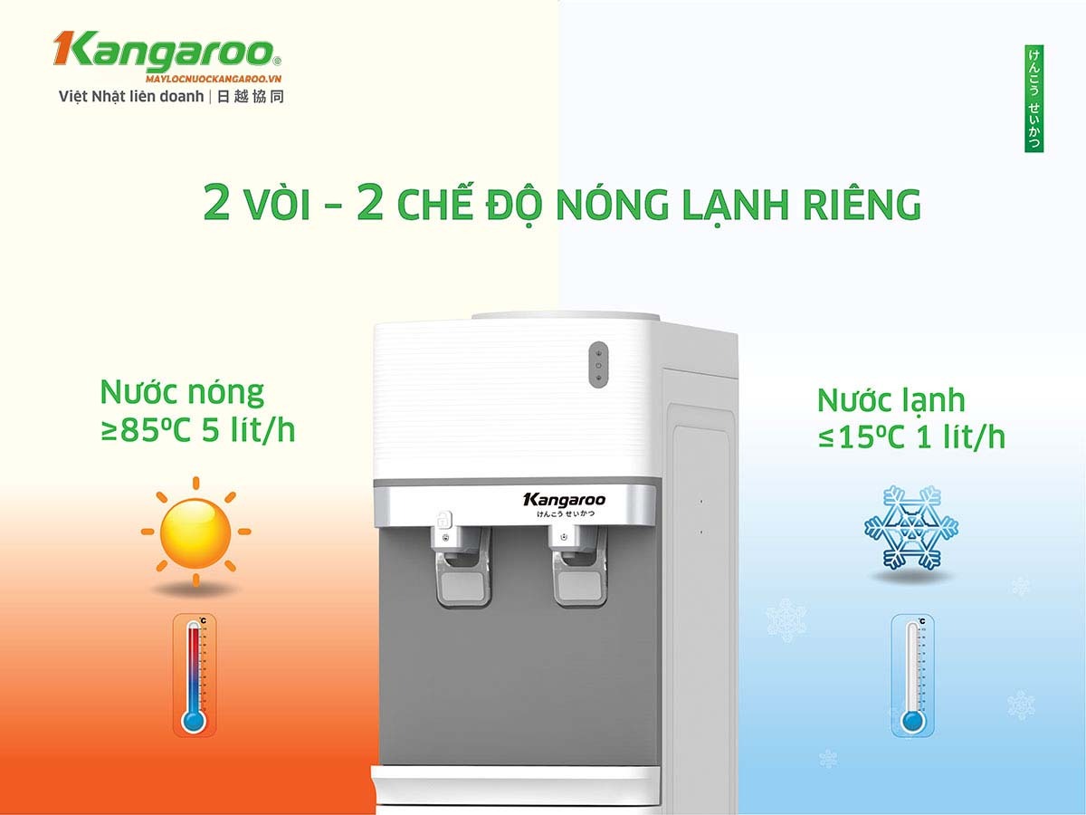 Cây nước nóng lạnh Kangaroo 2 vòi KG35A2 Kangaroo KG35A2 bước tiến công nghệ trong từng giọt nước