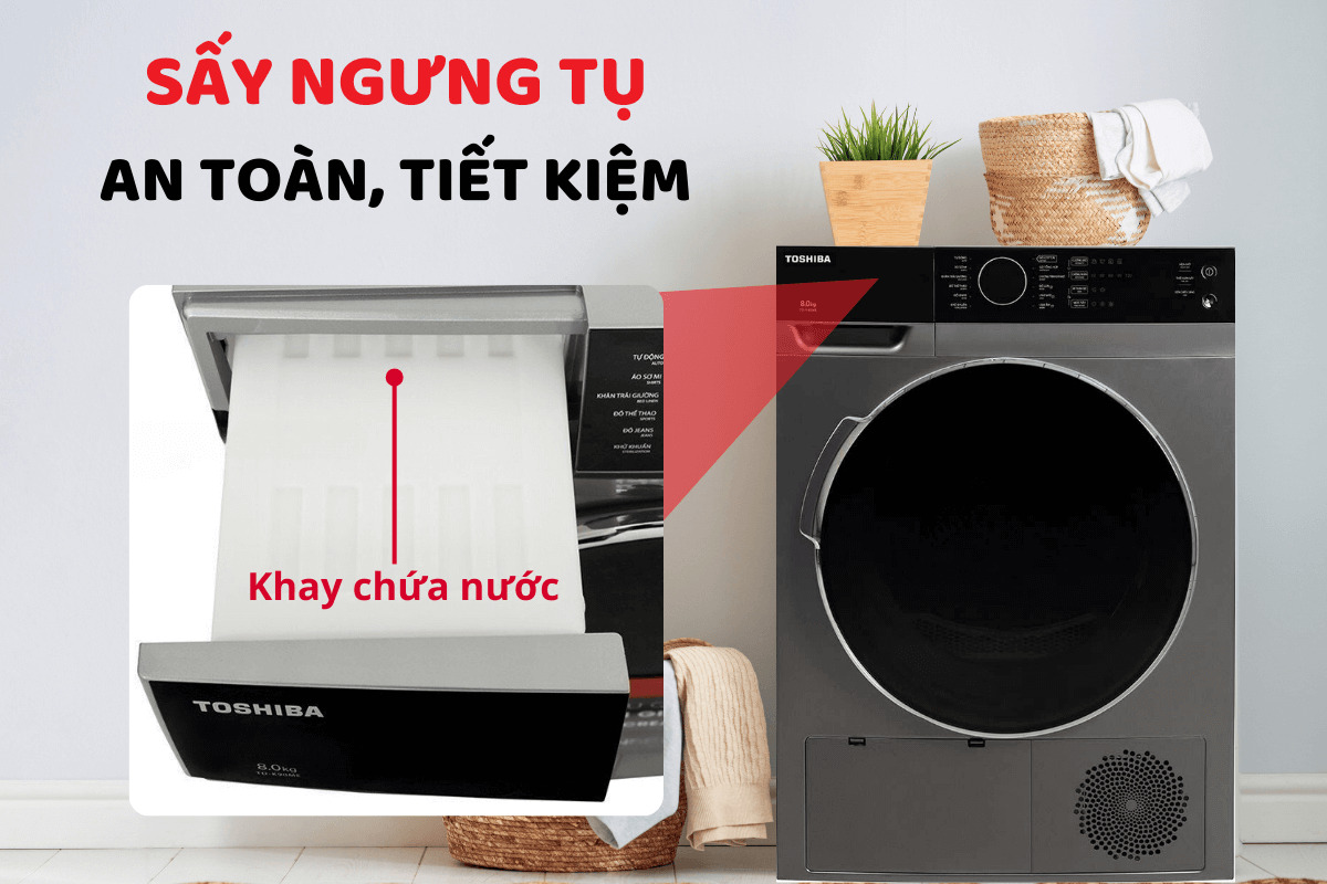 Máy sấy quần áo là gì? Có những loại công nghệ nào được ứng dụng vào trong máy