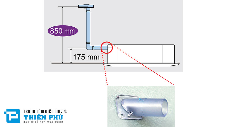 Điều Hòa Âm Trần Daikin 1 Chiều Inverter 18000Btu FCF50CVM/RZF50DVM