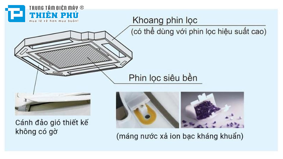 Điều Hòa Âm Trần Daikin 1 Chiều Inverter 18000Btu FCF50CVM/RZF50DVM