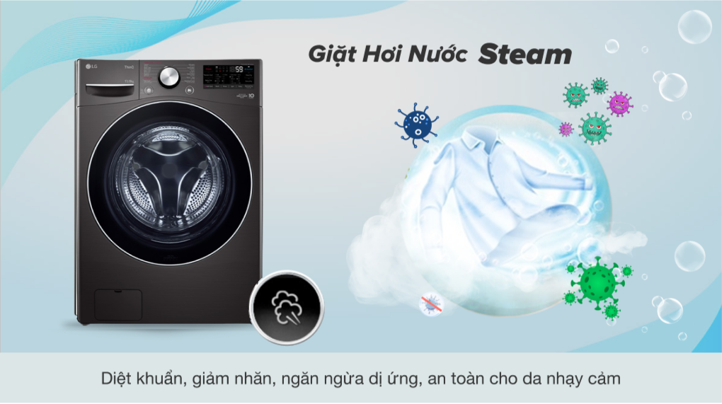 Đánh giá các điểm mạnh trên máy giặt LG cửa ngang 15kg F2515SNTG 