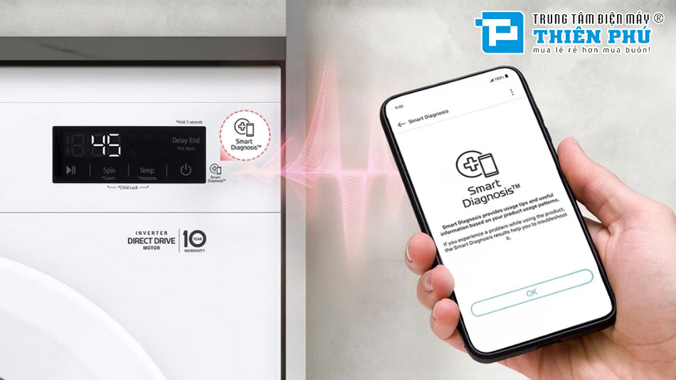 Máy Giặt LG Inverter 9Kg FB1209S5W