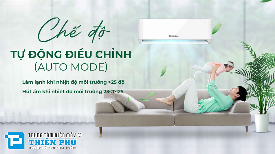 Điều Hòa Nagakawa Inverter 18000Btu 2 Chiều NIS-A18R2T29