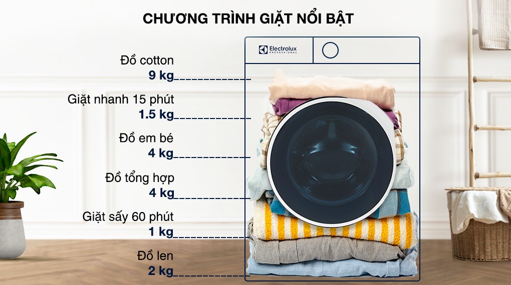 9 Lý do máy giặt Electrolux 10Kg EWF1043R7SC được khách hãng tìn dùng 