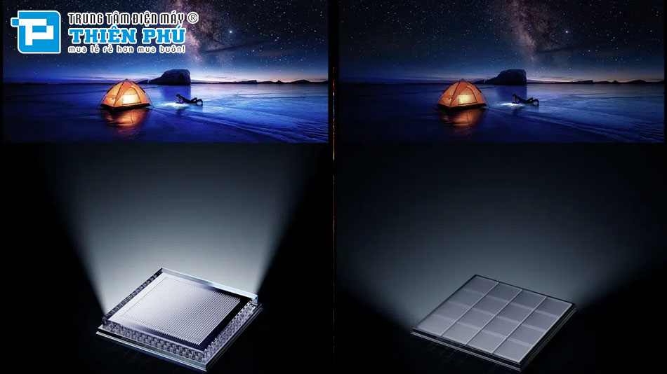 Google Tivi TCL 4K QD-MiniLED 75 Inch 75C8K