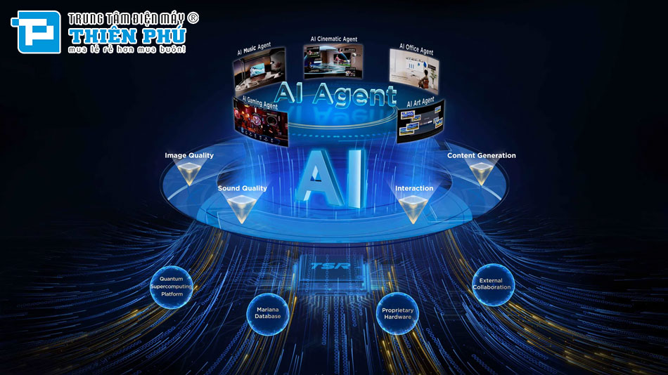 Google Tivi TCL 4K QD-MiniLED 75 Inch 75C8K