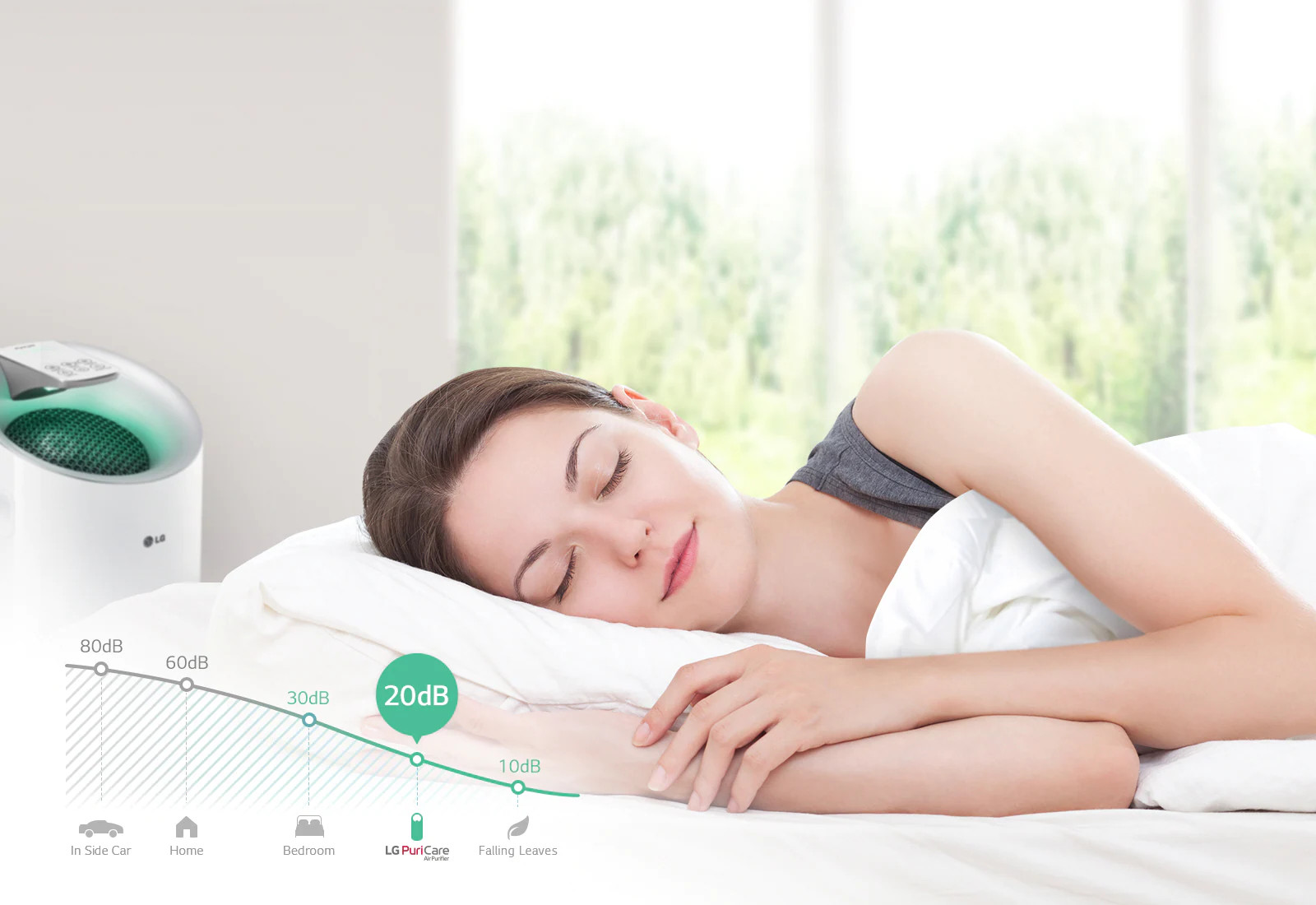 Máy lọc không khí LG AS40GWWJ1 có tốt không, có đặc điểm gì nổi bật?