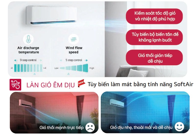 Review Điều Hòa LG IDH24M1 Có Nên Mua Không? Ưu Nhược Điểm Chi Tiết