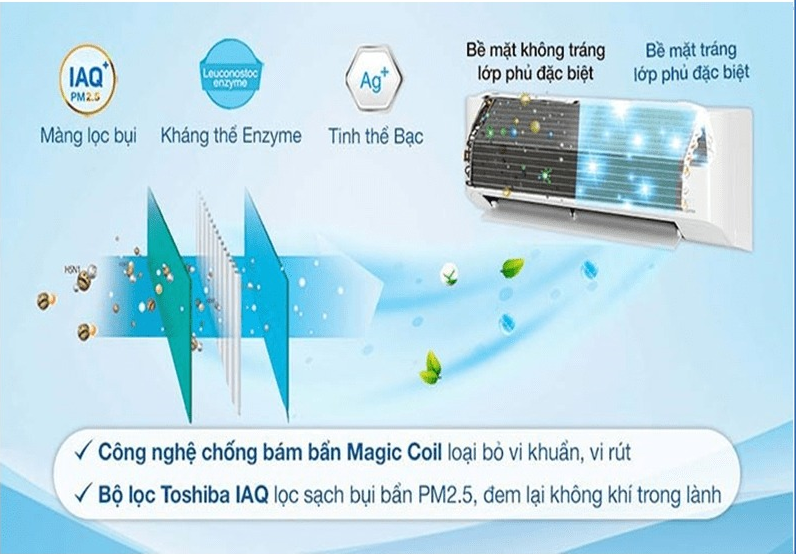 Lí do những người sử dụng điều hòa Mitsubishi SRK13YZP-W5 đều hết mực khen ngợi 