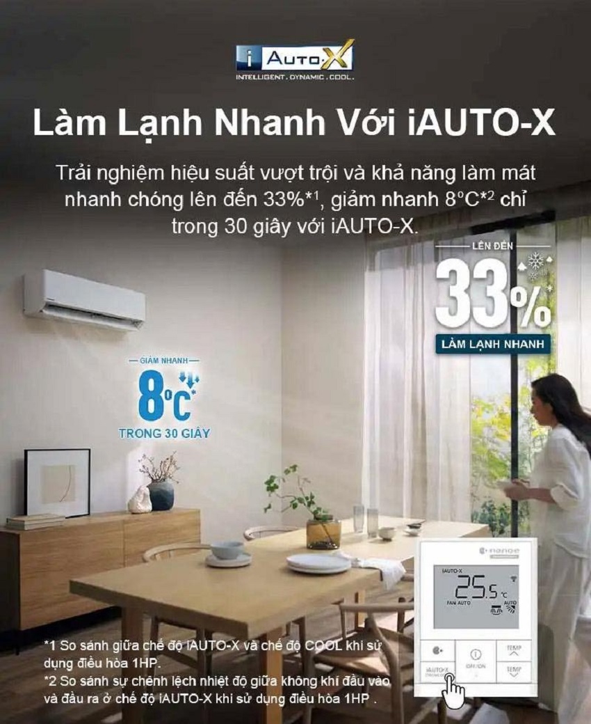 4 ưu điểm đáng giá của điều hòa Panasonic 1 chiều 12000btu CS-XU12BKH-8