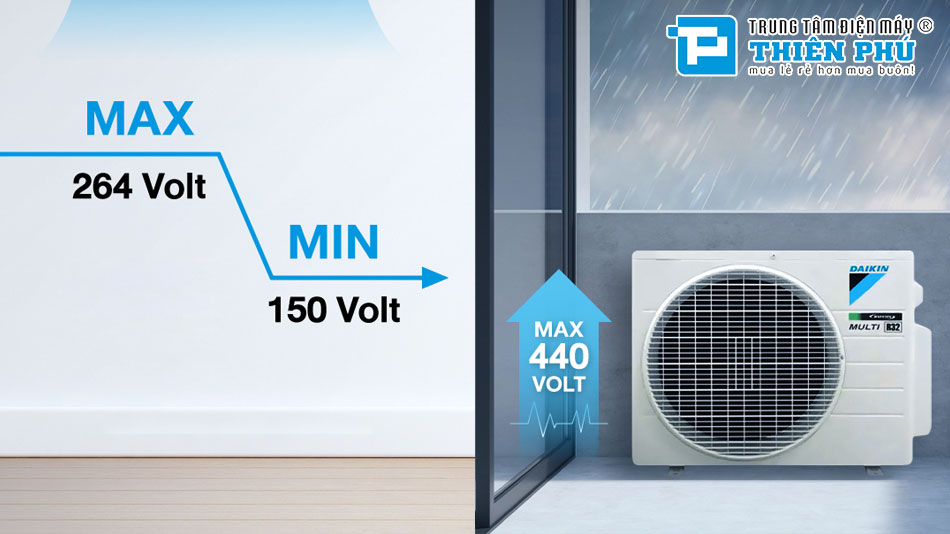 Công nghệ nổi bật trên dàn nóng điều hòa multi Daikin MKC70SVMV