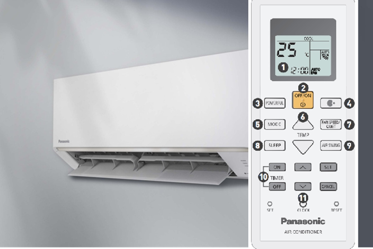 Đánh giá điều hòa Panasonic 18000btu CS-U18BKH-8 có tiết kiệm điện tốt không?