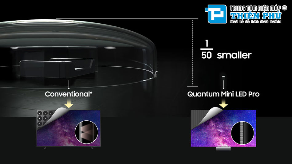 5 Lý do nhất định không thể bỏ qua tivi Samsung NEO QLED QA65QN3EFAKXXV