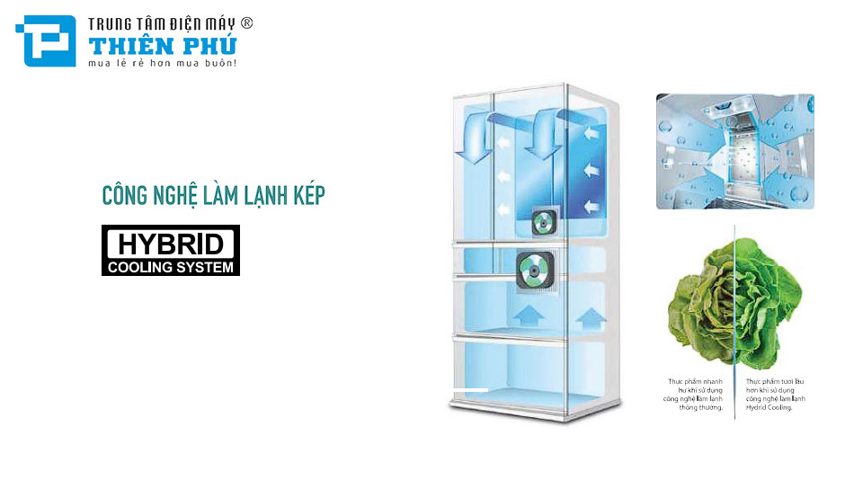 Tủ Lạnh Sharp Inverter 4 Cánh 611 Lít SJ-FXPI700VG-BK