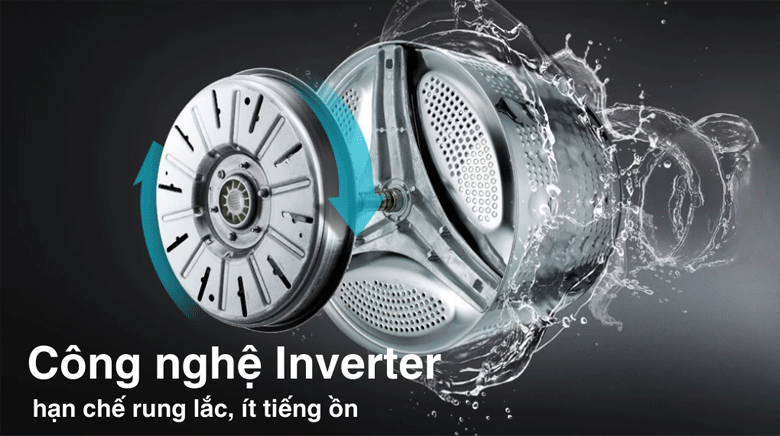 Kết hợp AI Inverter và công nghệ Steam+ diệt Khuẩn trên máy giặt LG 12kg FV1412S3BA