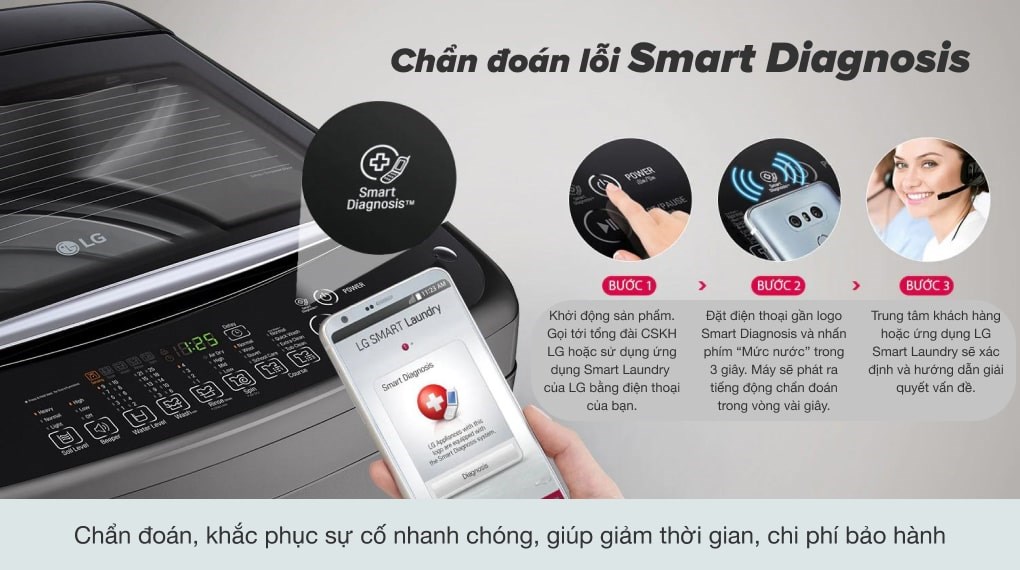 Máy giặt LG cửa trên 9kg T2109NT1G hiện đại cho gia đình ít thành viên 